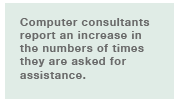 Computer consultants report more requests for assistance.