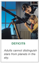 father and daughter using telescope